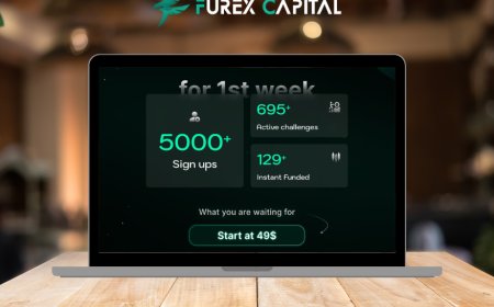 Furex Capital: The Future of Forex Trading is Here