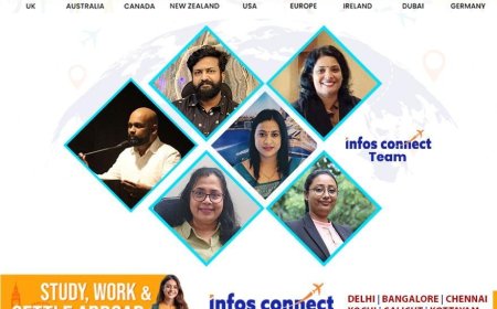 Infos Connect Study Abroad Leads as the Best Study Abroad Consultant in Delhi