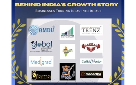 Behind India’s Growth Story: Businesses Turning Ideas into Impact