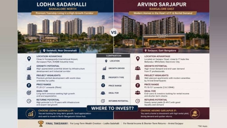 North vs East: Inside Two of Bangalore’s Hottest Luxury Corridors in 2026